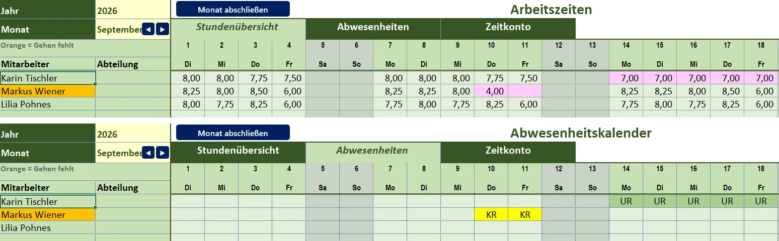 Arbeitszeiterfassung: Tagesstunden und Abwesenheitskalender mit Urlaub und Krankheit für mehrere Mitarbeiter